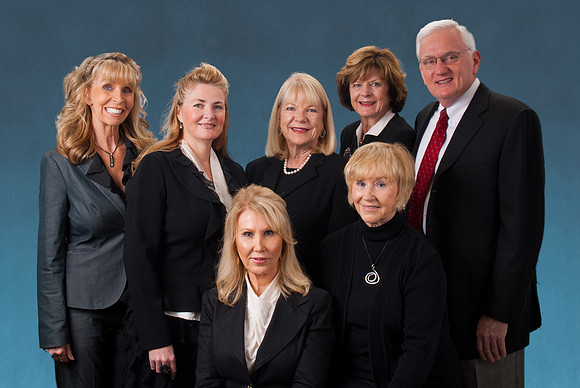 Real Estate Teams